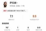 萨拉赫本场1球+8对抗4成功 2犯规2造犯规2越位 获评7.1分