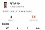 马丁内利本场数据：1进球1关键传球1过人成功，评分8.0
