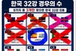 心态爆炸！韩国网友：全世界针对我们 收拾行李回家 要被扔鸡蛋了